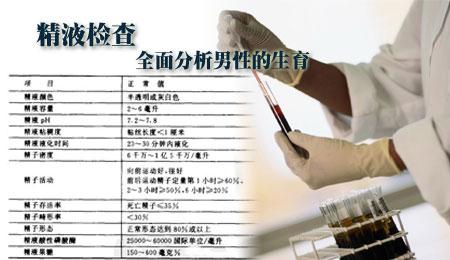 检查 (6) 检查 (6)